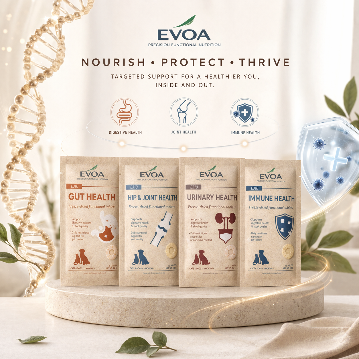 EVOA - URINARY HEALTH [E310]